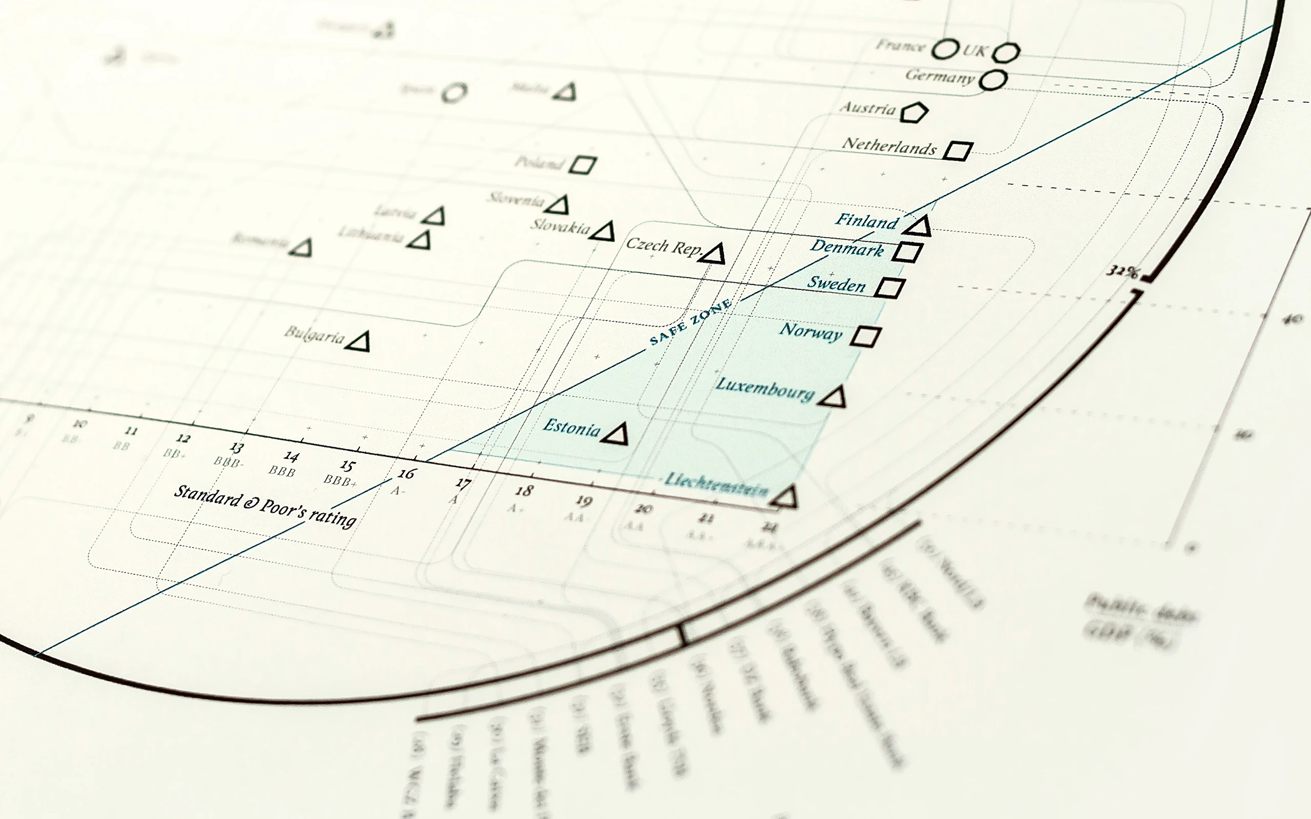 Data Visualization @ Resonate Workshop