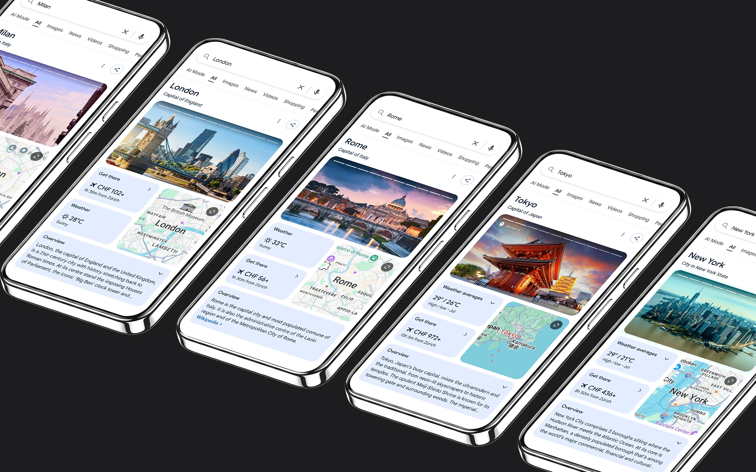 Google Travel Geopolitical UI
