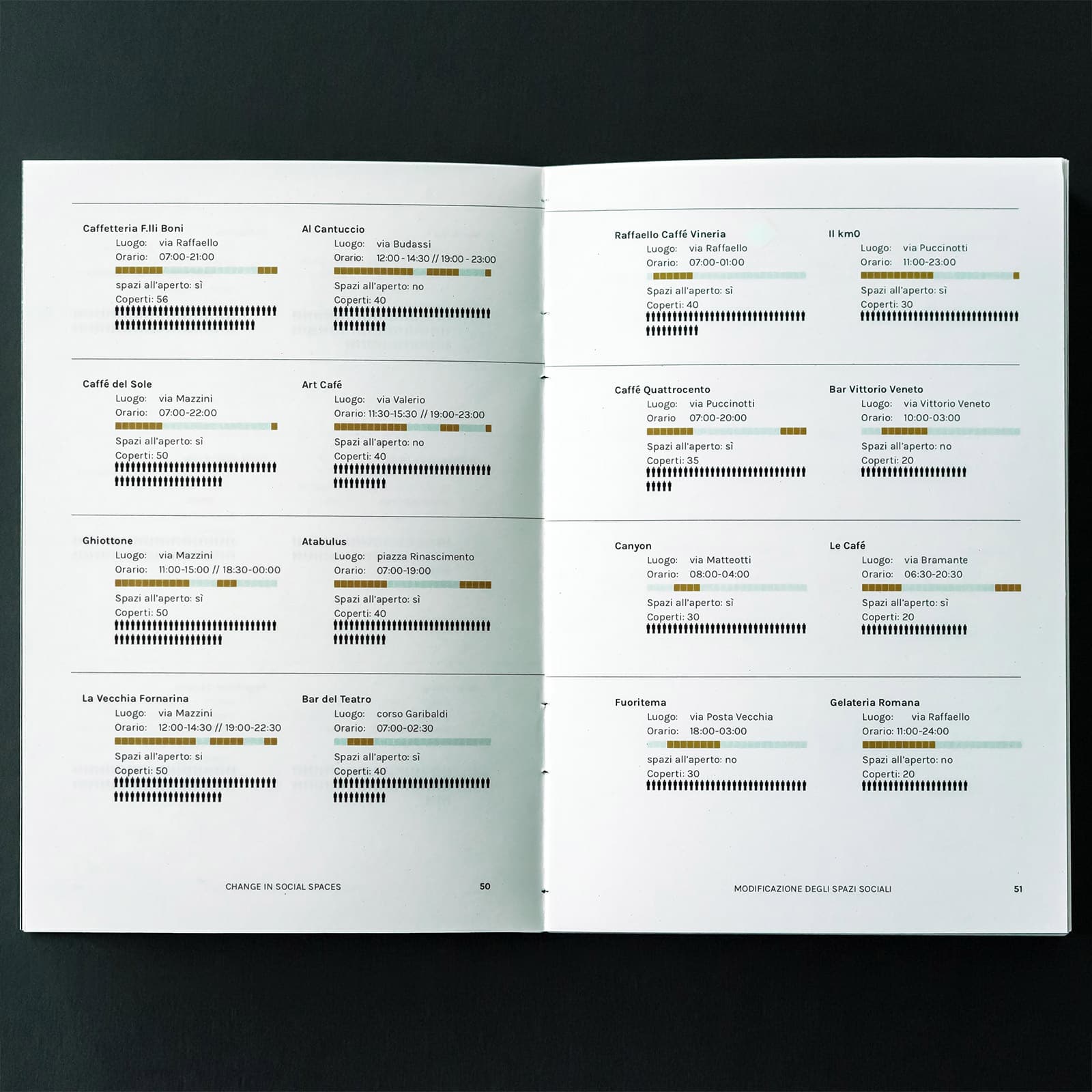 atlas of public urbino alessio macri 06 SQ